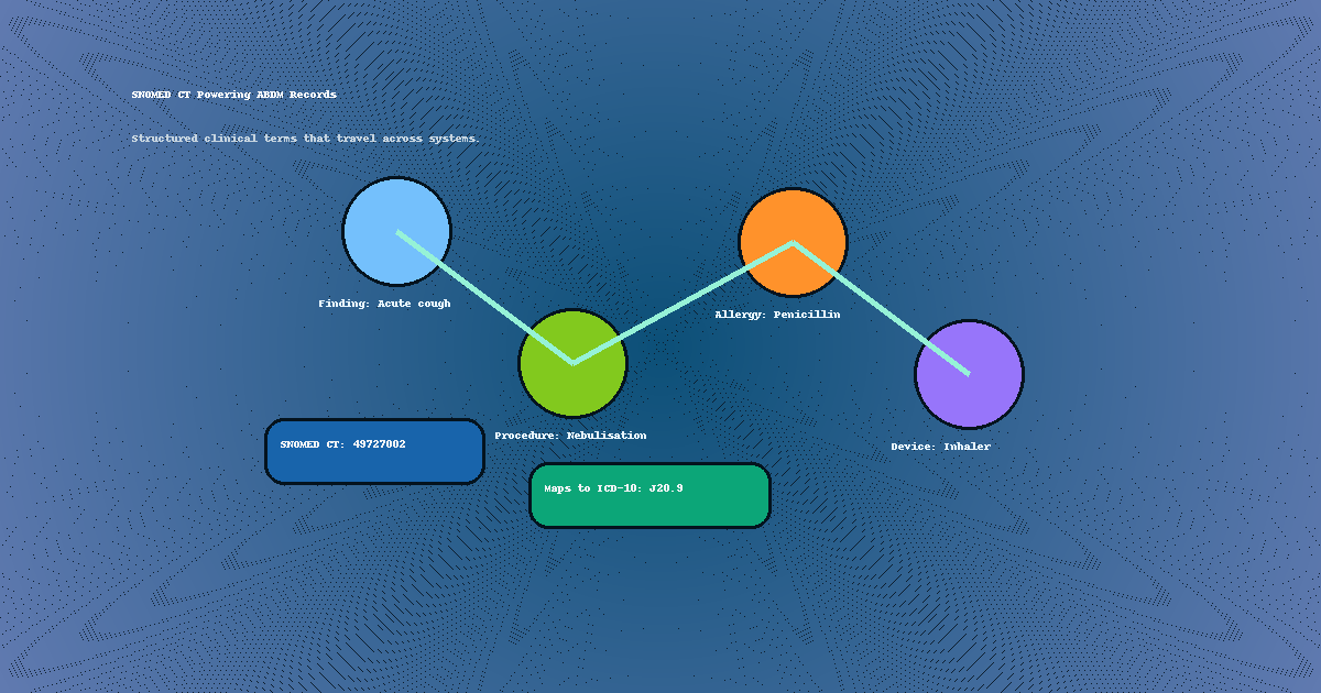 Doctor dictating structured clinical terms on a tablet